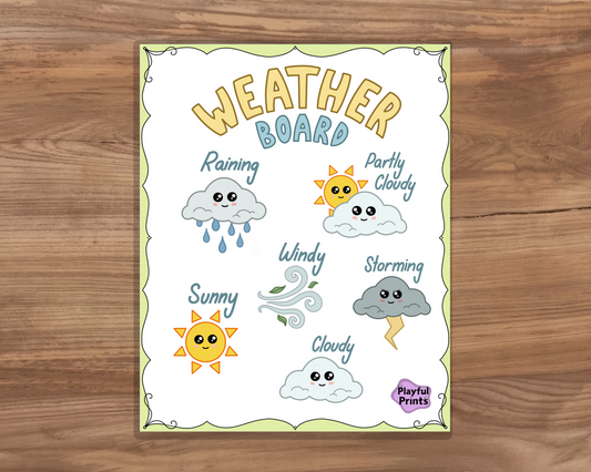 Weather Board