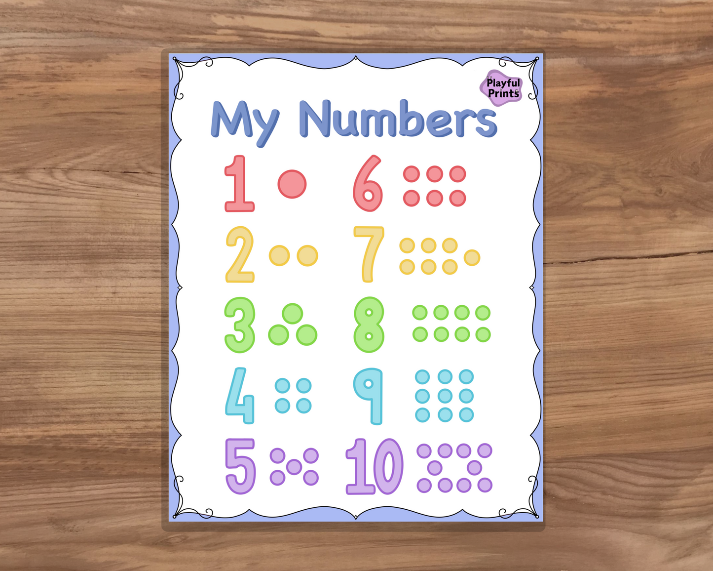 My Numbers